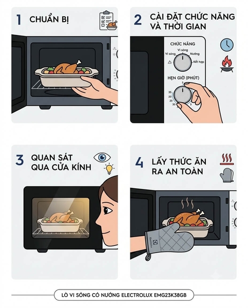 Lò Vi Sóng Có Nướng Để Bàn ELECTROLUX EMG23K38GB 23L