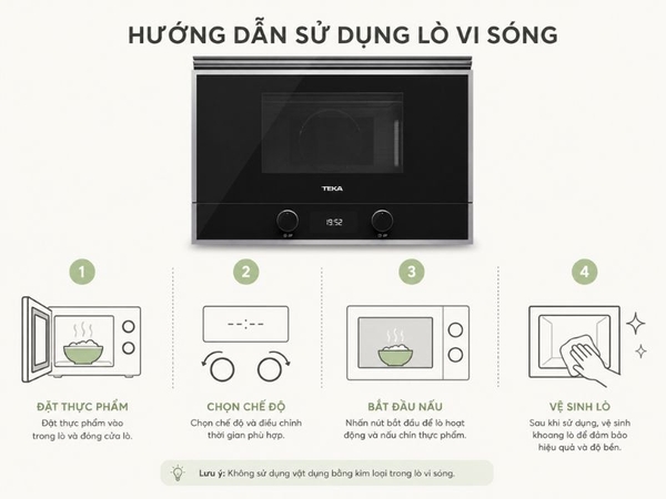 Lò Vi Sóng Có Nướng TEKA ML 822 BIS L 40584300 - 71 Lít
