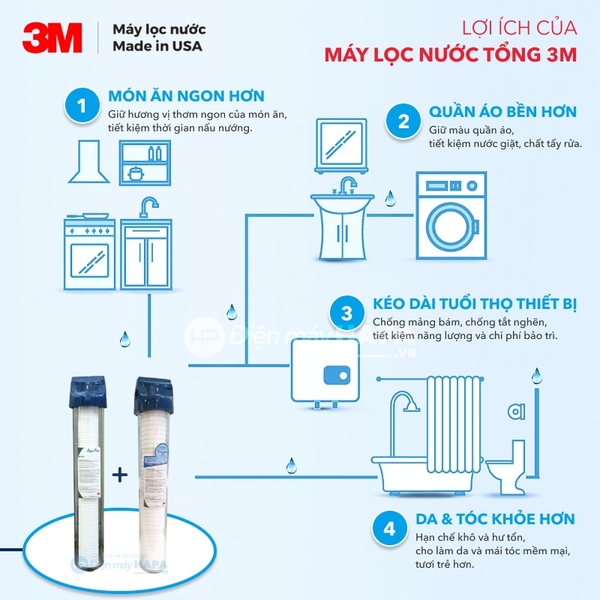 Máy Lọc Nước Đầu Nguồn 3M AP102T-420 Lọc Nước Toàn Nhà - Nhập Khẩu Mỹ