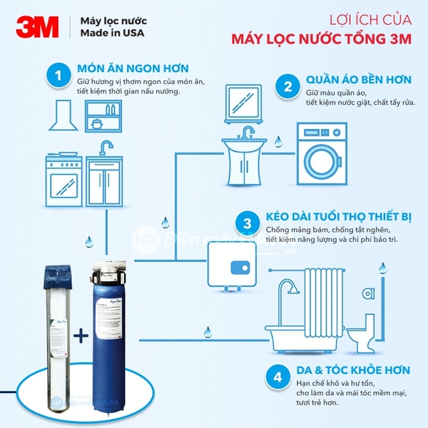 Công dụng của Máy Lọc Nước Tổng Đầu Nguồn 3M AP904 - Hàng Chính Hãng 3M