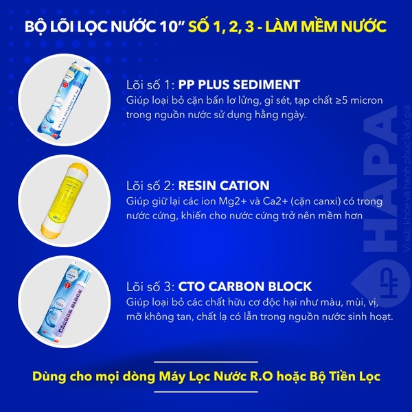 Lõi Lọc Cation Resin AQUA CRF-101 10 inch Làm Mềm Nước