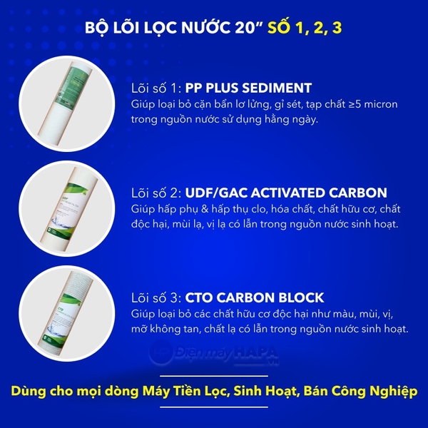 Bộ 3 Lõi Lọc Nước Bán Công Nghiệp 20 inch 1 micron - Dùng Cho Mọi Dòng Máy Lọc Nước