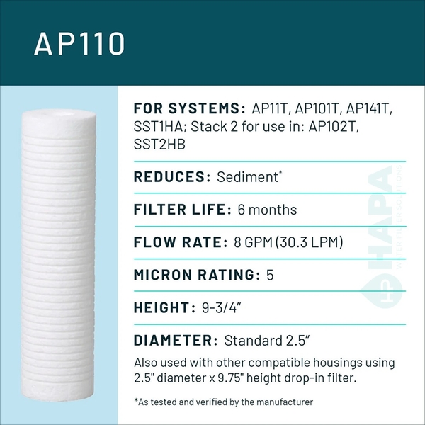 Lõi Lọc Nước 3M™ Aqua-Pure™ AP110 10 inch - Lõi Lọc Thay Thế 3M AP11T, AP055T, AP102T-110 / Cốc 10" - Nhập khẩu Mỹ