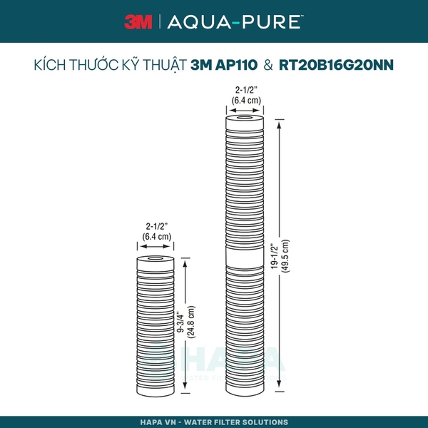Lõi Lọc Nước 3M™ Aqua-Pure™ AP110 10 inch - Lõi Lọc Thay Thế 3M AP11T, AP055T, AP102T-110 / Cốc 10" - Nhập khẩu Mỹ