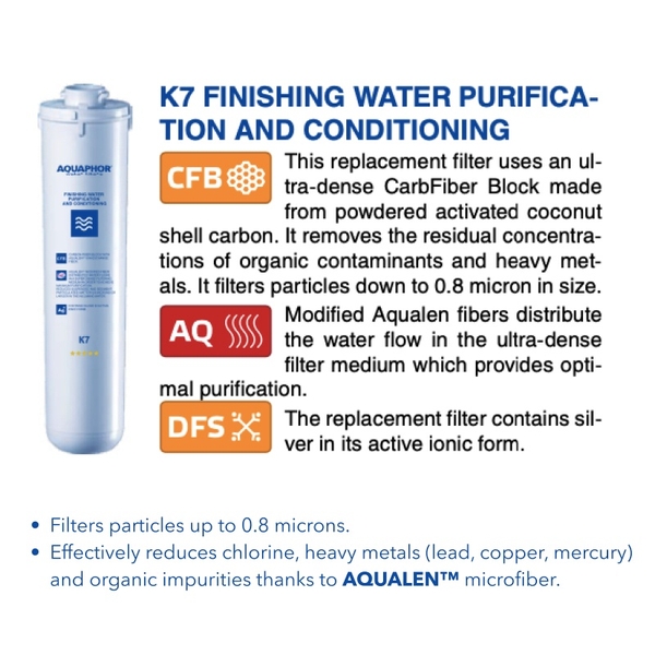 Lõi Lọc Nước AQUAPHOR K7 Châu Âu Thay Cho Máy CRYSTAL H / ECO / ECO H