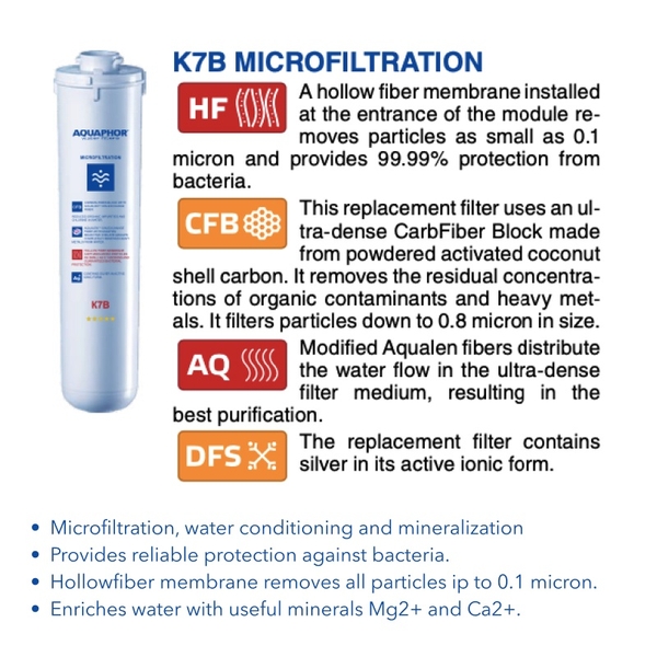 Lõi Lọc Nước AQUAPHOR K7B Châu Âu Thay Cho Máy CRYSTAL ECO / ECO H