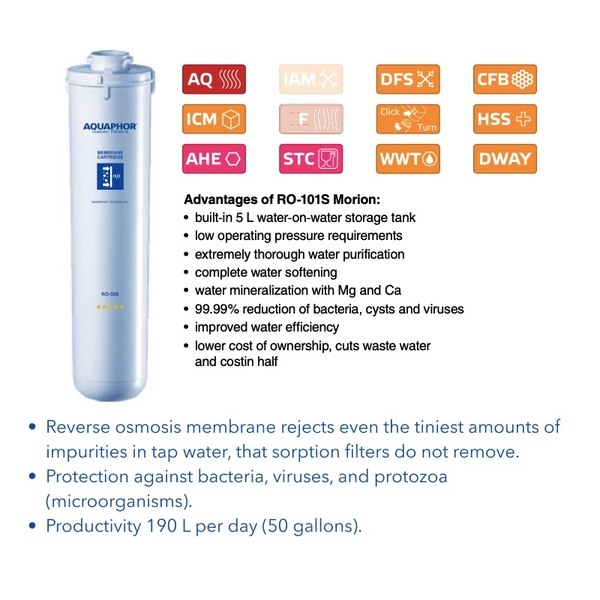 Lõi Lọc Nước AQUAPHOR RO-50S Thay Cho Máy MORION - Nhập khẩu Châu Âu