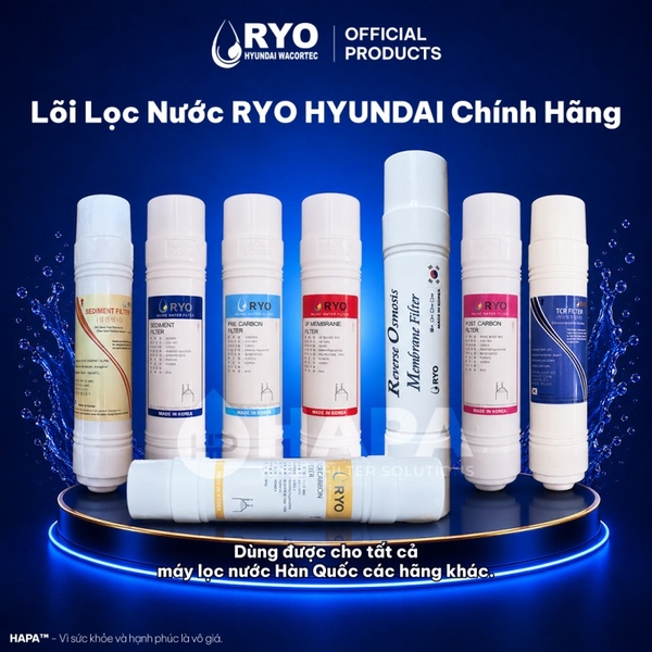 Lõi Lọc Nước RYO HYUNDAI Đầy Đủ Models - Nhập Khẩu Hàn Quốc
