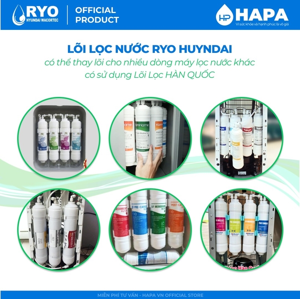 Lõi Lọc Nước RYO HYUNDAI RP 03 RO Membrane Filter - Nhập Khẩu Hàn Quốc