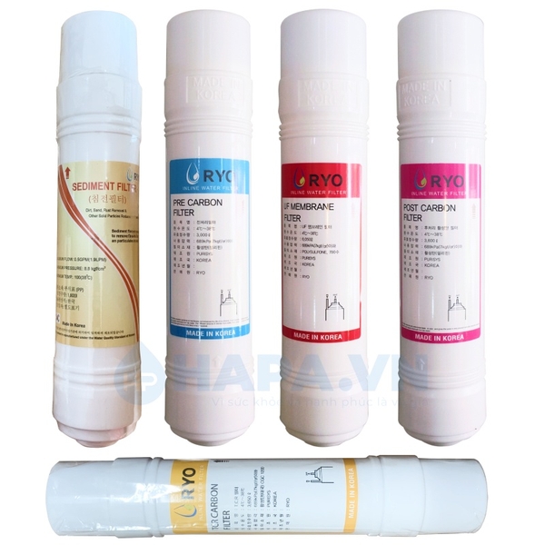 Lõi Lọc Nước RYO HYUNDAI Cho Máy RP901 - Nhập Khẩu Hàn Quốc