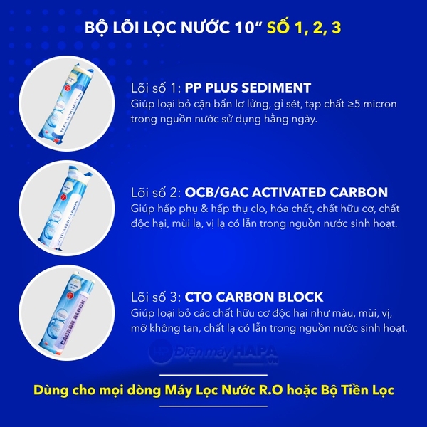 Bộ 3 Lõi Lọc Nước 10 inch 1 micron Số 123 - Dùng Cho Mọi Dòng Máy Lọc Nước