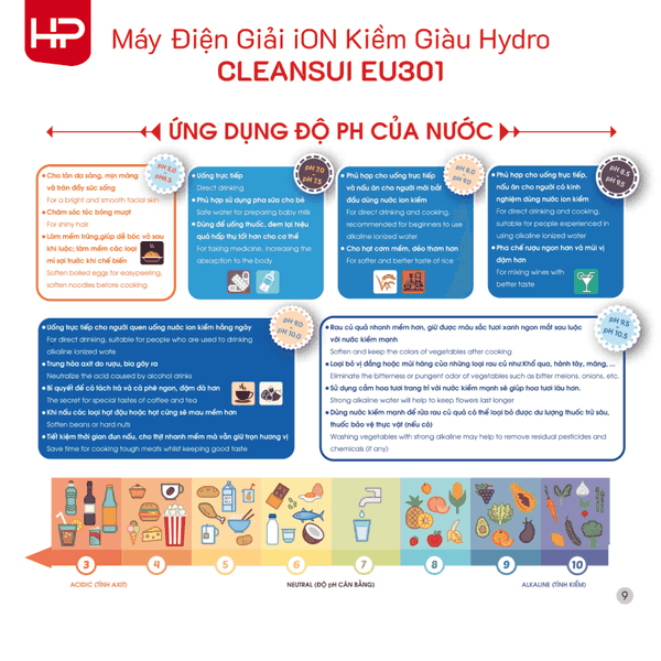 Máy Điện Giải ION Kiềm Mitsubishi CLEANSUI EU301 - Nhập Khẩu Nhật Bản