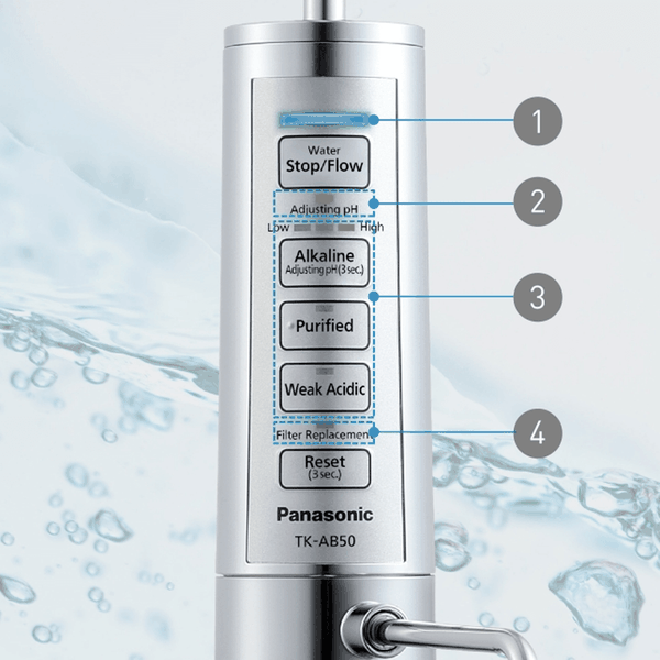 Máy Điện Giải ION Kiềm PANASONIC TK-AB50 - Nhập Khẩu Nhật Bản
