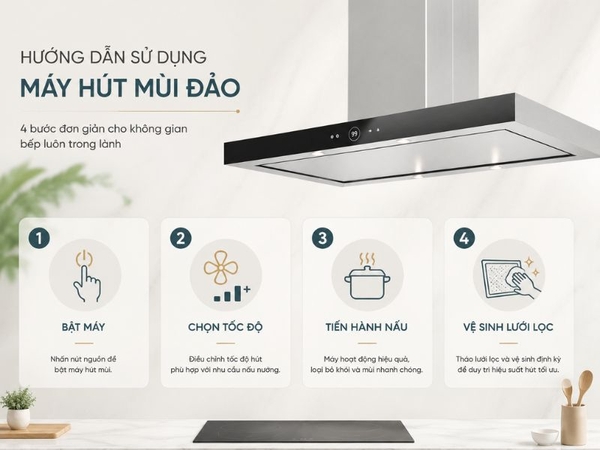 Máy Hút Mùi Đảo Teka DPL ISLAND 1185 STRUCTURE 40483173