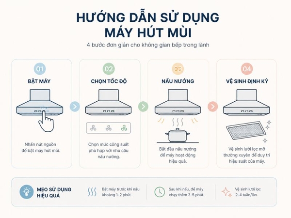 Máy Hút Mùi Teka DG 680 40485350