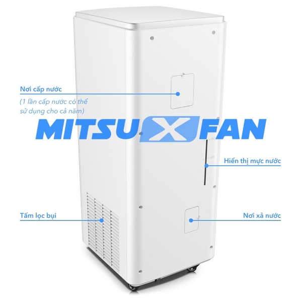 Máy Lạnh Di Động Hơi Nước Cao Cấp MITSUXFAN WAC-200G | WAC-200W - Hàng Chính Hãng - 03