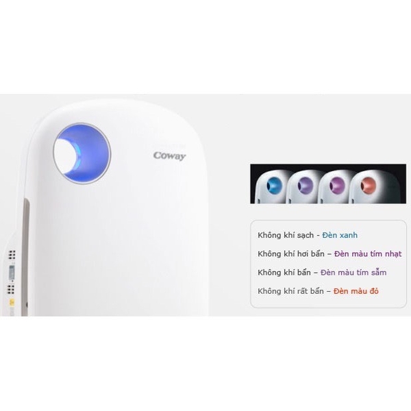 Máy Lọc Không Khí COWAY AIRES 10 AP-1009CH ≤33m² - Nhập Khẩu Hàn Quốc