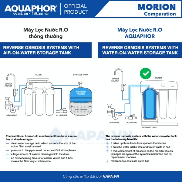 Máy Lọc Nước AQUAPHOR MORION RO-101S - Nhập Khẩu Châu Âu