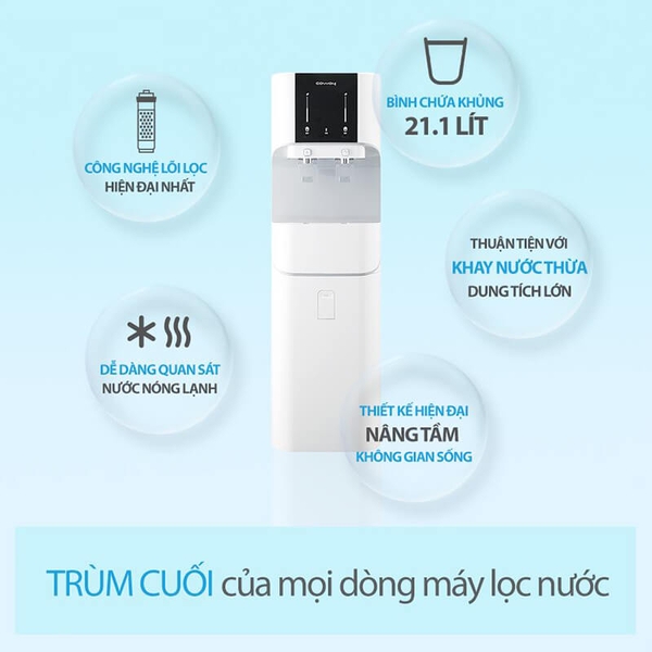 Máy Lọc Nước Nóng Lạnh COWAY CORE CHP-671R - Nhập Khẩu Hàn Quốc