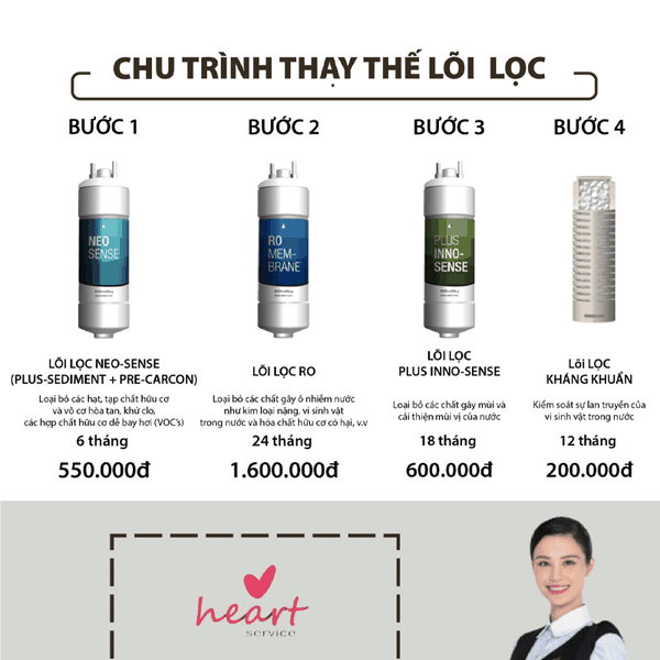 Máy Lọc Nước COWAY Cinnamon P-6320R - Nhập Khẩu Hàn Quốc