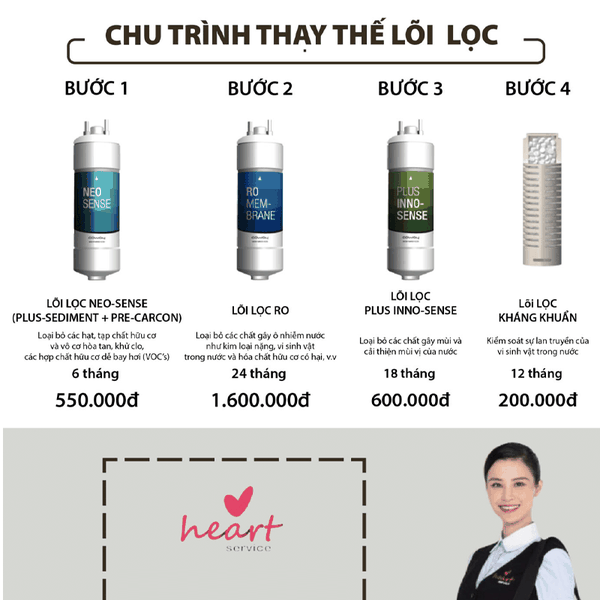 Máy Lọc Nước Nóng Lạnh COWAY VILLAEM 2 CHP-18AR - Nhập Khẩu Hàn Quốc