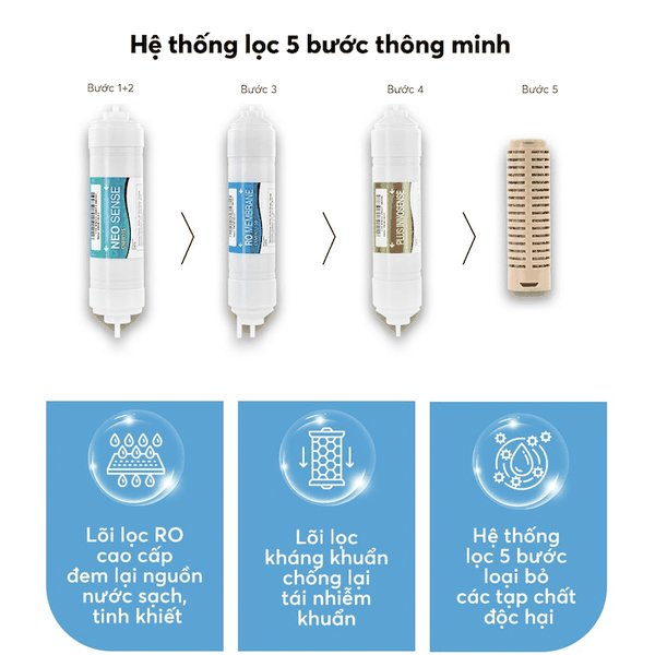 Máy Lọc Nước Nóng Lạnh COWAY VILLAEM 2 CHP-18AR - Nhập Khẩu Hàn Quốc