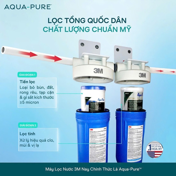 Máy Lọc Nước Đầu Nguồn Cao Cấp 3M™ Aqua-Pure™ AP801B-810-817 10 inch Big Blue