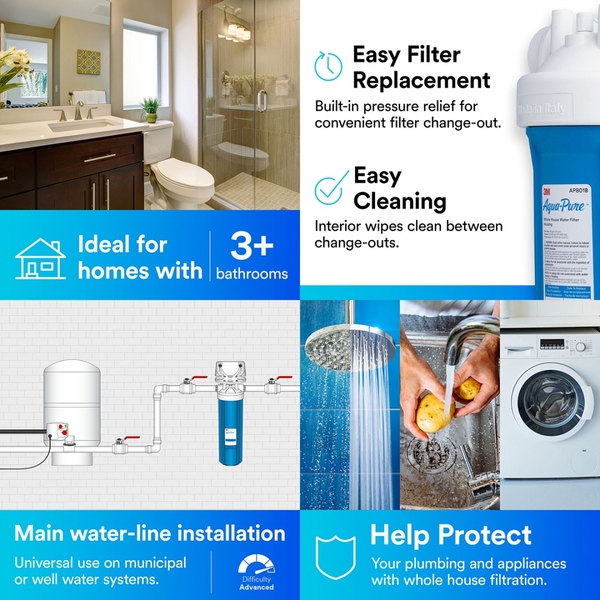 Máy Lọc Nước Đầu Nguồn Cao Cấp 3M™ Aqua-Pure™ AP801B-810-817 10 inch Big Blue