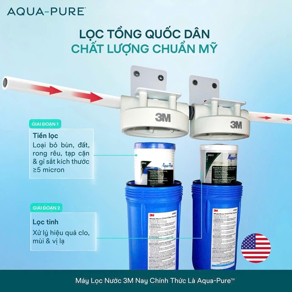 Máy Lọc Nước Đầu Nguồn Cao Cấp 3M™ Aqua-Pure™ AP802B-810-817 20 inch Big Blue