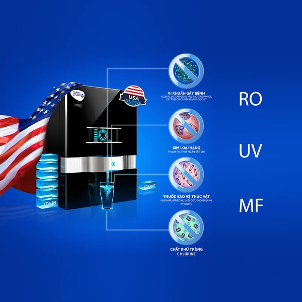 Máy Lọc Nước Để Bàn Unilever PUREIT ULTIMA RO+UV+MF - Nhập Khẩu Ấn Độ