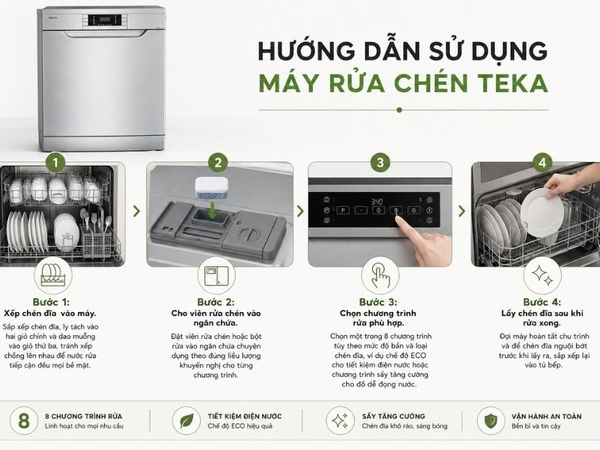 Máy Rửa Chén ĐỘC LẬP Teka LP9 850 40782501 - 14 bộ