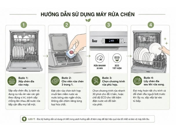 Máy Rửa Chén Teka LP8 820 40782360 - 12 bộ