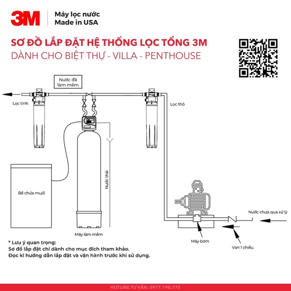 Sơ đồ lắp đặt Hệ Thống Làm Mềm Nước 3M WTS150 - Hàng Chính Hãng 3M