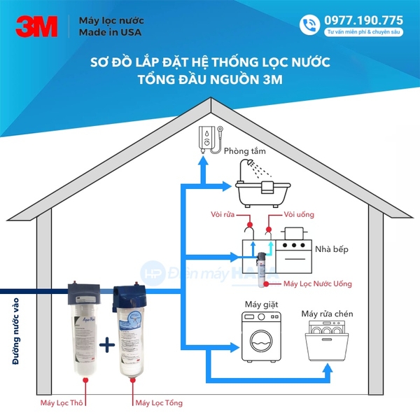 Máy Lọc Nước Đầu Nguồn 3M AP11T-420 Lọc Nước Toàn Nhà - Nhập Khẩu Mỹ