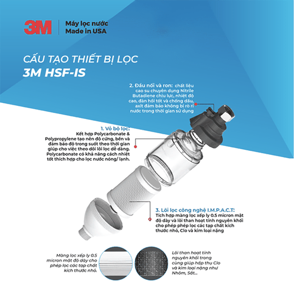 Bộ Lọc Nước Vòi Sen Tắm 3M HSF-IS - Nhập Khẩu Hàn Quốc