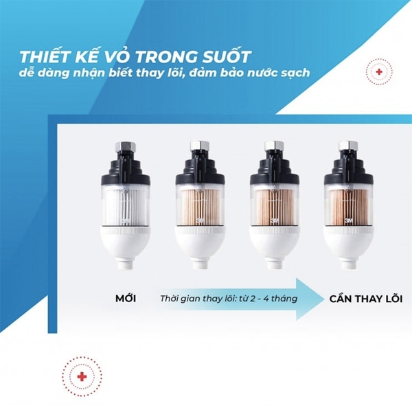 Bộ Lọc Nước Vòi Sen Tắm 3M HSF-IS - Nhập Khẩu Hàn Quốc