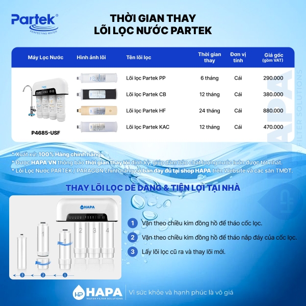 Lõi Lọc Thay Thế PARTEK P4685-USF - Bộ 4 Lõi Lọc Nước PARTEK PP, CB, HF, KAC - Hàng Chính Hãng