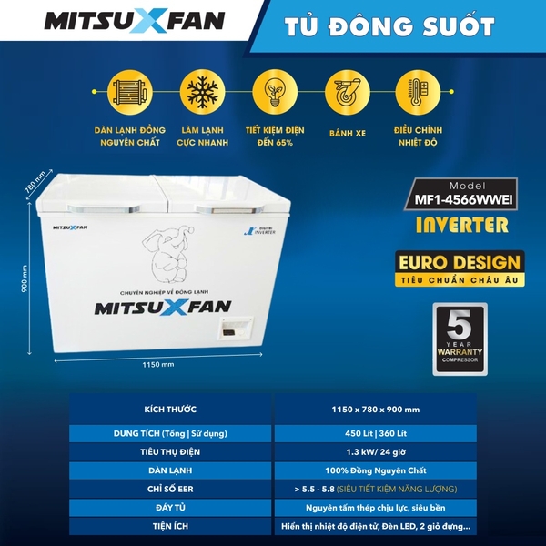 Tủ Đông MITSUXFAN MF1-4566WWEI có chức năng 6 trong 1, Tùy chỉnh nhiệt độ theo nhu cầu sử dụng