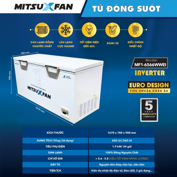 Tủ Đông MITSUXFAN MF1-6566WWEI có chức năng 6 trong 1, Tùy chỉnh nhiệt độ theo nhu cầu sử dụng