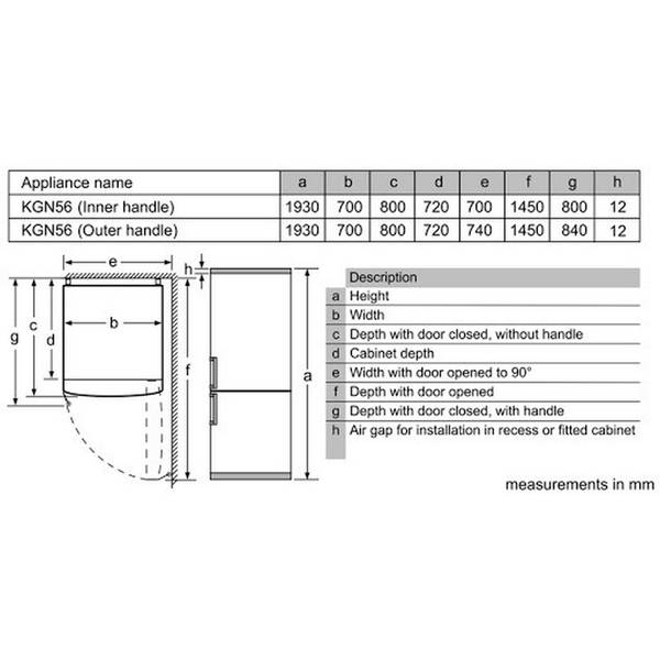 Tủ Lạnh Đơn Bosch HMH.KGN56LB400 2 Cánh Ngăn Đá Dưới - 559 Lít