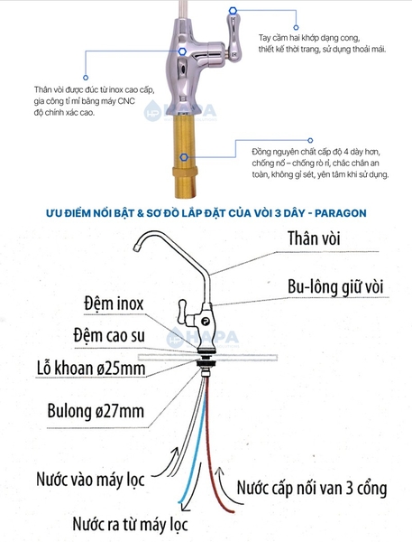 Vòi Nước Uống PARAGON 3 Dây - INOX 304 Cao Cấp, Không Gỉ, Tiêu Chuẩn NSF Mỹ