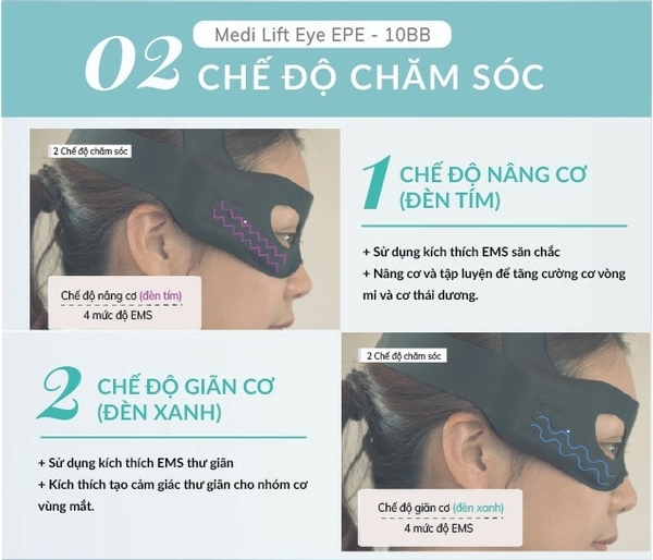 YA-MAN Medi Lift Eye EPE-10BB - sản phẩm trị liệu chuyên biệt vùng mắt