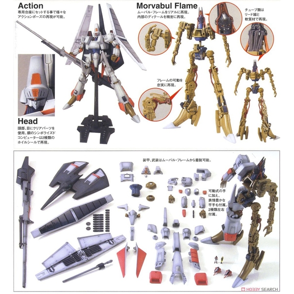 Gundam Model Kit ROBOT Spirits SIDE HM L-Gaim Mk-II Action