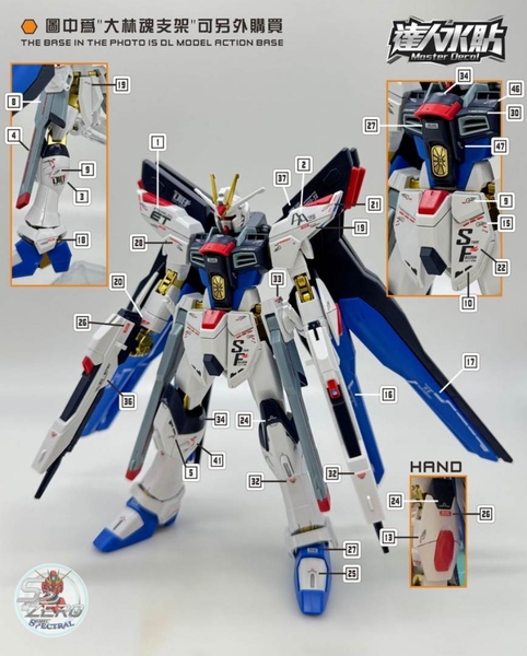 Decal nước HG Strike Freedom Gundam các loại