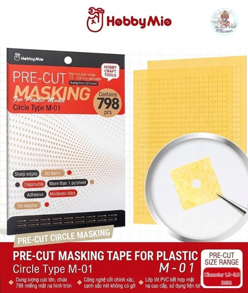 Decal Masking tròn cắt sẵn các cỡ Hobby Mio Pre-cut Masking Paper Round M01