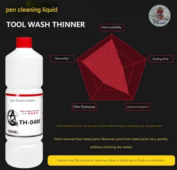 Dung dịch vệ sinh tẩy rửa dụng cụ / bút sơn SUNIN airbrush cleaner wash thinner