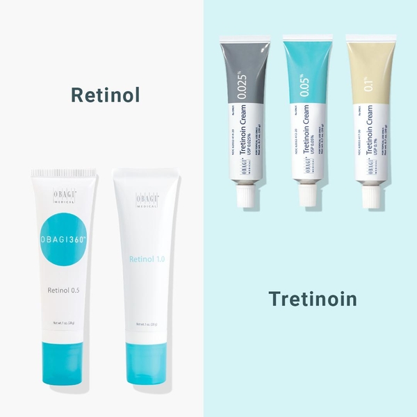 Những sai lầm mắc phải khi lần đầu sử dụng Retinol/Tretin0in Obagi