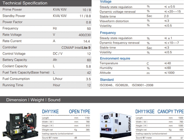 Máy Phát Điện Công Nghiệp Hyundai 10KVA-11KVA DHY11KSE 3 Pha
