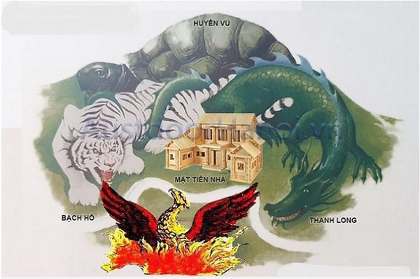 Cách chọn các thế đất đẹp theo phong thủy hút tài lộc