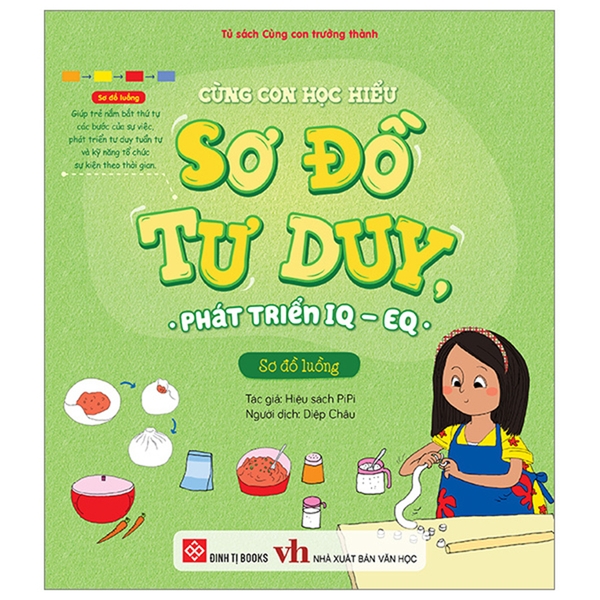 Cùng Con Học Hiểu Sơ Đồ Tư Duy, Phát Triển IQ - EQ - Sơ Đồ Luồng